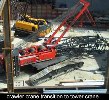 tower crane is erected by a conventional crawler crane